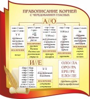 Стенд "Правописание корней с чередованием гласных" - fgospostavki.ru - Тихорецк
