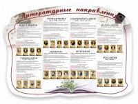 Стенд "Литературные направления" - fgospostavki.ru - Тихорецк