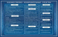 Стенд "Художественно-изобразительные средства" - fgospostavki.ru - Тихорецк