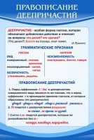 Стенд "Правописание деепричастий" - fgospostavki.ru - Тихорецк