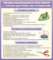 Стенд "Техника безопасности при работе с утюгом" - fgospostavki.ru - Тихорецк
