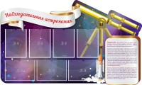 Стенд "Наблюдательная астрономия" - fgospostavki.ru - Тихорецк