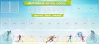 Стенд "Спортивная жизнь школы" - fgospostavki.ru - Тихорецк