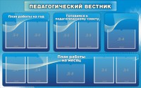 Стенд "Педагогический вестник" - fgospostavki.ru - Тихорецк