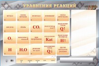 Светодинамический стенд "Уравнения реакций" с маркерными полями - fgospostavki.ru - Тихорецк