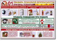 Таблица "Правила пожарной безопасности" - fgospostavki.ru - Тихорецк