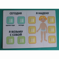 Визуальное пособие "Я надену" - fgospostavki.ru - Тихорецк