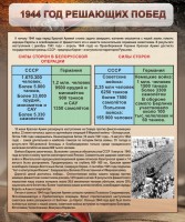 Стенд "1944 год решающих побед" - fgospostavki.ru - Тихорецк