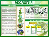 Стенд "Экология" - fgospostavki.ru - Тихорецк