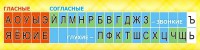 Стенд "Лента букв" - fgospostavki.ru - Тихорецк