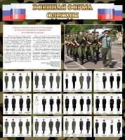 Стенд "Военная форма одежды (флаг РФ)" - fgospostavki.ru - Тихорецк