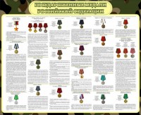 Стенд "Государственные медали РФ" - fgospostavki.ru - Тихорецк