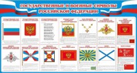 Стенд "Государственные и военные символы РФ" - fgospostavki.ru - Тихорецк
