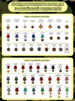 Стенд "Награды РФ" - fgospostavki.ru - Тихорецк