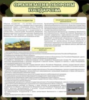 Стенд "Организация обороны государства" - fgospostavki.ru - Тихорецк