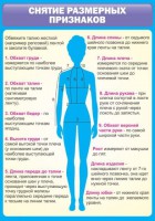 Стенд "Снятие мерок" Вариант 2 - fgospostavki.ru - Тихорецк