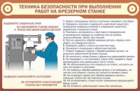 Стенд "Техника безопасности при выполнении работ на фрезерном станке" - fgospostavki.ru - Тихорецк
