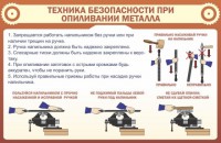 Стенд "Техника безопасности при опиливании металла" - fgospostavki.ru - Тихорецк