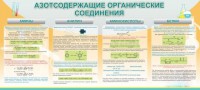 Стенд "Азотсодержащие органические соединения" - fgospostavki.ru - Тихорецк