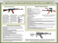 Стенд "Автомат Калашникова" - fgospostavki.ru - Тихорецк