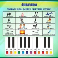 Стенд "Динамика" - fgospostavki.ru - Тихорецк