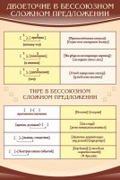 Стенд "Двоеточие и тире в предложении" - fgospostavki.ru - Тихорецк