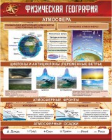 Стенд "Физическая география" - fgospostavki.ru - Тихорецк