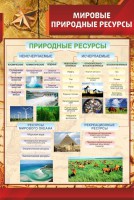 Стенд "Мировые природные ресурсы" - fgospostavki.ru - Тихорецк