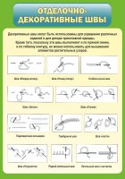 Стенд "Отделочно-декоративные швы" - fgospostavki.ru - Тихорецк
