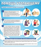 Стенд "Помощь утопающему" - fgospostavki.ru - Тихорецк