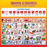 Стенд "Пожарная безопасность" Вариант 3 - fgospostavki.ru - Тихорецк