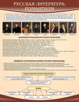 Стенд "Романтизм" - fgospostavki.ru - Тихорецк