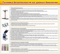 Стенд "Техника безопасности на уроках биологии" Вариант 2 - fgospostavki.ru - Тихорецк