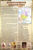 Стенд "Возникновение древней Руси" - fgospostavki.ru - Тихорецк