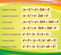 Стенд "Формулы сокращенного умножения" Вариант 3 - fgospostavki.ru - Тихорецк