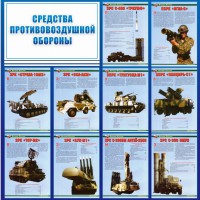 Стенд "Средства противовоздушной обороны" - fgospostavki.ru - Тихорецк