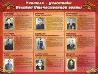 Стенд "Учителя-участники Великой Отечественной войны" - fgospostavki.ru - Тихорецк