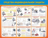 Стенд "Средства индивидуальной защиты" Вариант 2 - fgospostavki.ru - Тихорецк