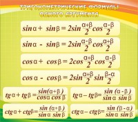Стенд "Тригонометрические формулы" - fgospostavki.ru - Тихорецк
