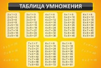 Стенд "Таблица умножения" Вариант 1 - fgospostavki.ru - Тихорецк