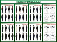Стенд "Военная форма одежды" - fgospostavki.ru - Тихорецк