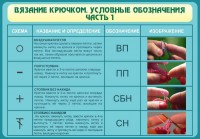 Стенд "Вязание крючком. Условные обозначения. Часть 1" - fgospostavki.ru - Тихорецк