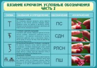 Стенд "Вязание крючком. Условные обозначения. Часть 2" - fgospostavki.ru - Тихорецк