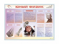 Стенд-уголок "Юный физик" - fgospostavki.ru - Тихорецк