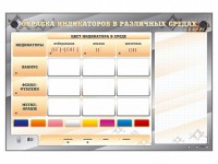 Электрифицированный оптический стенд "Окраска индикаторов в различных средах" с маркерными полями - fgospostavki.ru - Тихорецк