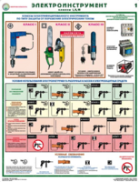 Комплект плакатов "Электроинструмент (электробезопасность)" - fgospostavki.ru - Тихорецк