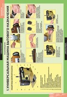 Комплект таблиц. Технология. Технология обработки ткани. Машиноведение. - fgospostavki.ru - Тихорецк