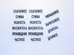Набор магнитных карточек "Компоненты арифметических действий" - fgospostavki.ru - Тихорецк