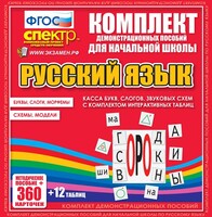 Динамические раздаточные пособия. Русский язык (комплект демонстрационных материалов). Касса букв, слогов, звуковых схем с набором интерактивных таблиц. - fgospostavki.ru - Тихорецк