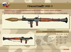 Комплект плакатов "Гранатомёт РПГ-7. Устройство гранатомёта. Обращение с ним" - fgospostavki.ru - Тихорецк